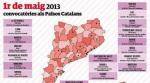 convocat&ograve;ries arreu del pa&iacute;s