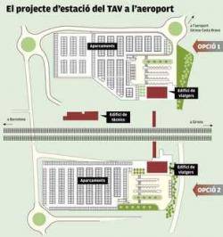 Projecte de l'estació del TAV -Aeoroport Girona (Imatge: El Punt Diari)