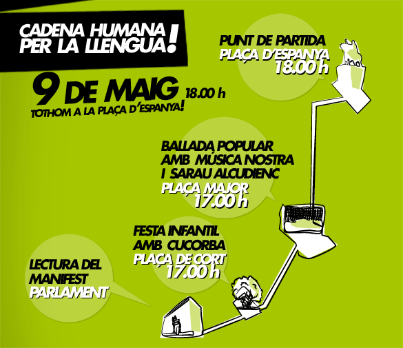 recorregut_de_la_cadena_humana_ocb