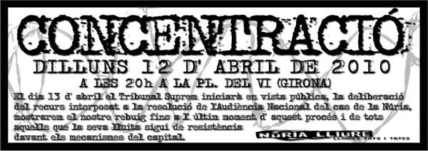 concentracio