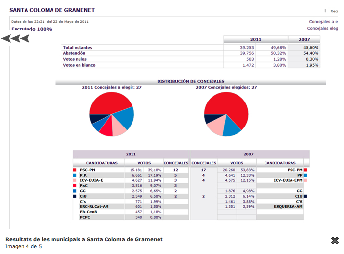 resultatgg