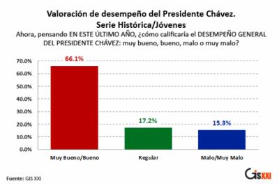 jovenes-11-580x3861