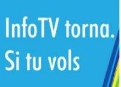 Infotv