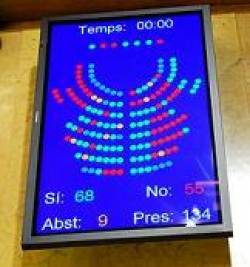 Torosmarcadorparlament