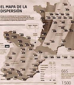 Mapa dels presos polítics bascos dispersats als dos estats ocupants