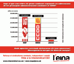 UGT i CCOO van rebre el 2009 m&eacute;s de 51 milions d'euros en subvencions