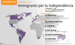 Immigrants per la Independència es presentarà aquest dimecres a la seu de la Fundació Catalunya Estat