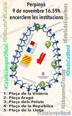 Cartell de la cadena Humana