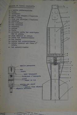 Disseny de projectils de llançament d'EPOCA