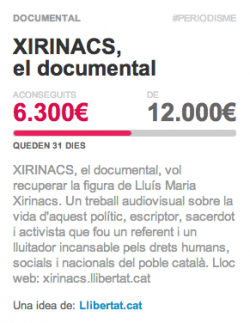 XIRINACS supera el 50% del finançament