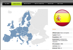 If you put the cursor over Spain, the Spanish flag appears and you can read 40M people (this means the habitants of the Spanish State without Catalonia)