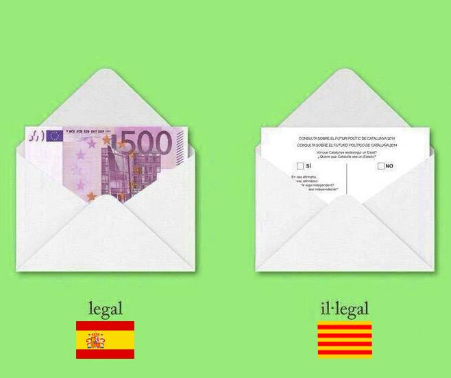 Legal/Il·legal:  Què en penses?