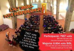 La CUP Alt Urgell valora els resultats de la consulta 