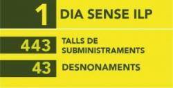 La ILP habitatge inicia el tràmit decisiu al Parlament amb el bloqueig de CiU i PP