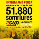 Cup-capgirem Barcelona