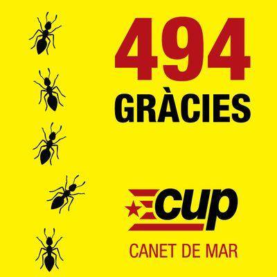 CUP Canet de Mar