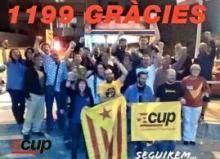 CUP Blanes