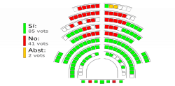 CRIDA-CUP, ERC i CiU presenten a l'Ajuntament de Lleida una moció de suport a la declaració rupturista del Parlament