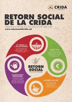 Retorn Social