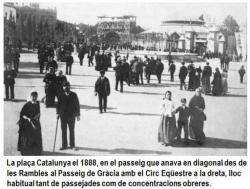 Plaça Catalunya 1888