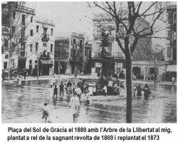 Plaça del Sol (1880)