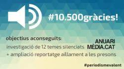 L'Anuari Mèdia.cat aconsegueix 10.650 euros amb la campanya de finançament