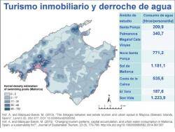 El cas de Calvià. Blàzquez M. I Hof A,