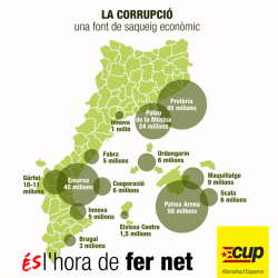 És el Règim el que està podrit. Mapa elaborat per la CUP sobre la corrupció al Països Catalans