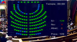 El Parlament acorda digni?car el primer cicle d?educació infantil a instàncies de la CUP