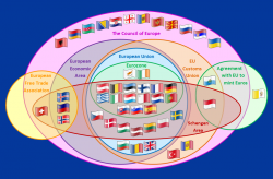 Els Estats Units Socialistes d?Europa: les limitacions d?una consigna