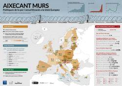 Gairebé 1.000 km de murs per frenar els fluxos migratoris a l'Espai Schengen