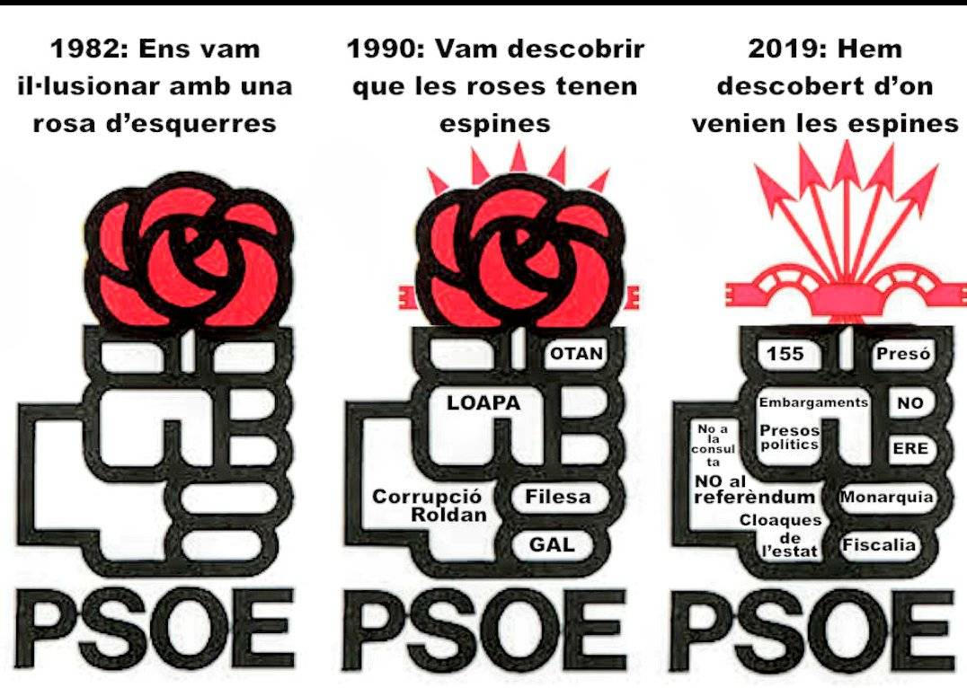 Involució-corrupció del PSC-PSOE