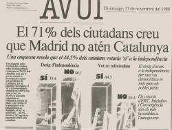 Portada del diari 'Avui' de 1988 que explicava que un 46% de catalans del Principat eren partidaris de la independència