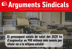 La Intersindical: "El pressupost de salut ha d'augmentar en 900 milions més"