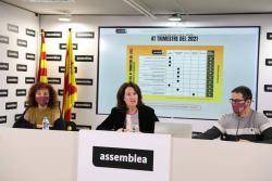 L?ANC detecta escassos avenços en l?acció de govern cap a la independència