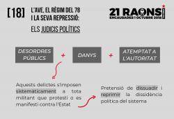 Infografia de 21 Raons