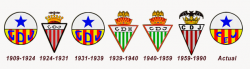 Diferents escuts i colors del club (Imatge: http://www.cejupiter.cat/club/1909 )