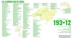 Més de 200 centres educatius de les Illes Balears ja s'han afegit a la campanya, "La llengua no es toca"