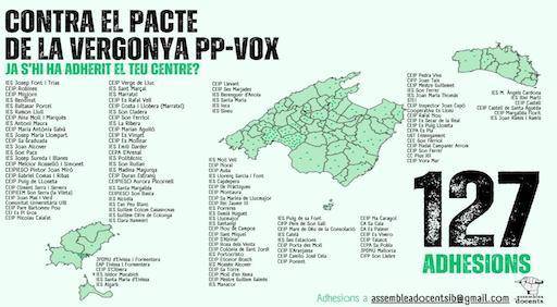 Més d'un centenar de centres de les Illes rebutgen les polítiques de PP i Vox contra el català
