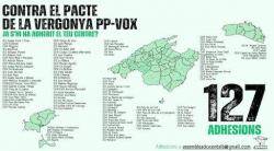 Més d'un centenar de centres de les Illes rebutgen les polítiques de PP i Vox contra el català