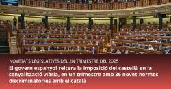 El govern espanyol reitera la imposició del castellà en la senyalització viària