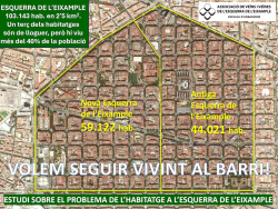 Un estudi ve&iuml;nal alerta de l�ofensiva dels fons d�inversi&oacute; a l�Esquerra de l�Eixample: 68 blocs ja estan en les seves mans