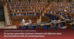 Plataforma per la Llengua