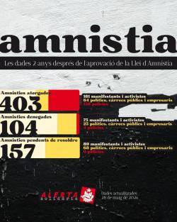 Alerta Solid&agrave;ria denuncia que dos anys despr&eacute;s la Llei d'Amnistia ha beneficiat sobretot policies i aparells de l'estat espanyol
