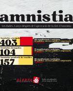 Alerta Solid&agrave;ria denuncia que dos anys despr&eacute;s la Llei d'Amnistia ha beneficiat sobretot policies i aparells de l'estat espanyol