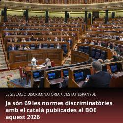 Plataforma per la Llengua denuncia 69 normes que discriminen el catal&agrave; al BOE durant el primer semestre de 2026